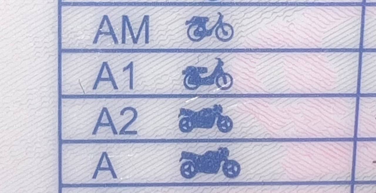 Sa kojom kategorijom se može voziti koji motor na Balkanu