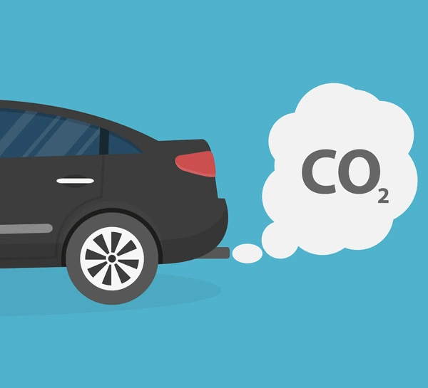 Promene u politici emisija – regulative u EU, SAD i Kini