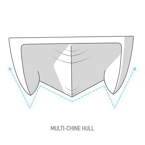 Vrste korita brodova i čamaca – kako oblik određuje snagu, brzinu i stabilnost na vodi